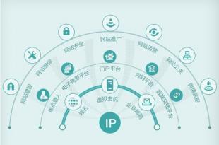 杭州網(wǎng)站建設(shè)、推廣與維護(hù)一站式解決方案，助力企業(yè)高效觸達(dá)全球商機(jī)