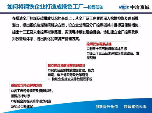 中冶京誠鋼鐵企業(yè)綠色工廠建設(shè)與智能運(yùn)維——網(wǎng)站建設(shè)與維護(hù)的數(shù)字化賦能之路